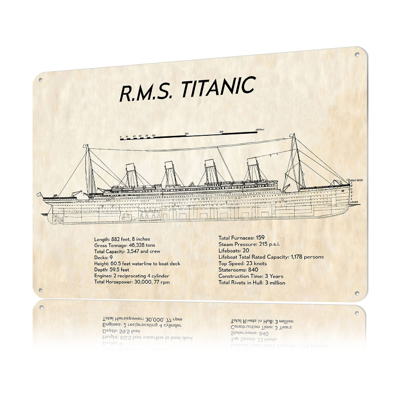 RMS TITANIC Tech Spec Blechpos – Tech Room Accessories Bewertung und Preis