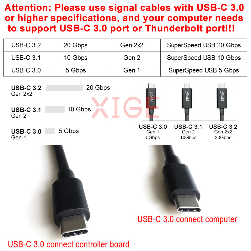 4K-Treiberplatine passend für  – Usb C To Hdmi Bewertung und Preis