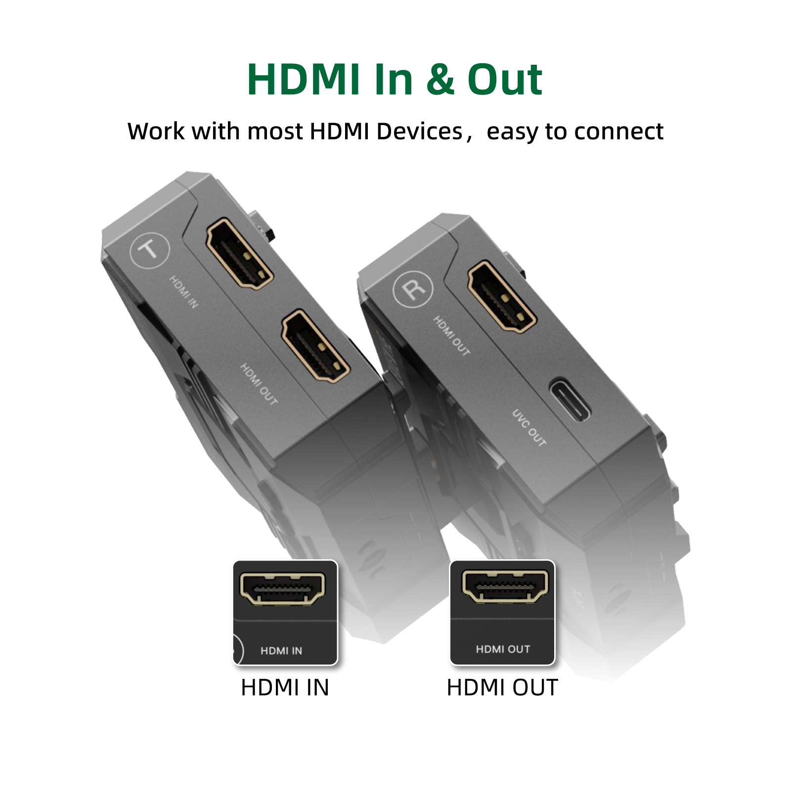 Hdmi accsoon cineview er draht – Usb C To Hdmi Bewertung und Preis