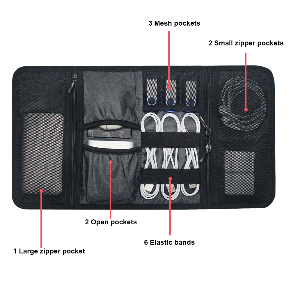 Tech-Organizer-Tasche Kabelauf – Tech Accessories For Office Bewertung und Preis